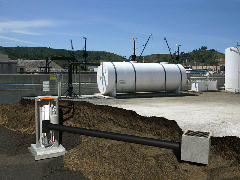 Rendering of Industrial Stormwater to Treatment