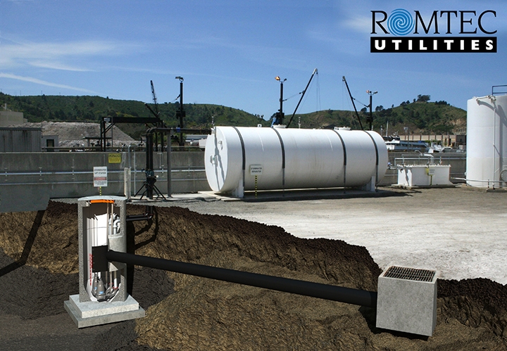 Complete Stormwater Pump Station