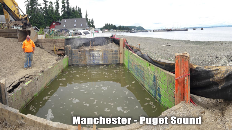Pump Station Installation on a Beach with High Water Table